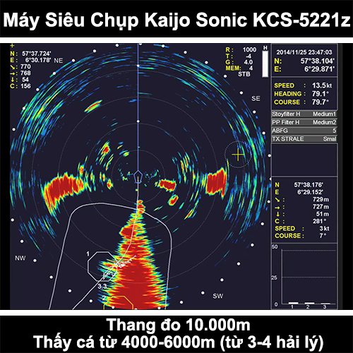 Scanning Sonar Kaijo Sonic KCS-5221z